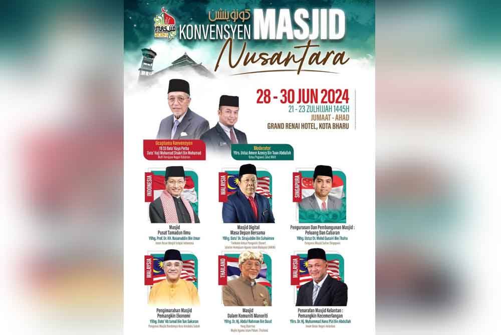 Konvensyen Masjid Nusantara 2024 yang julung kali dianjurkan Majlis Agama Islam dan Adat Istiadat Melayu Kelantan (MAIK) bakal menghimpunan lebih 800 peserta di Hotel Grand Renai, Kota Bharu pada 28 hingga 30 Jun ini.