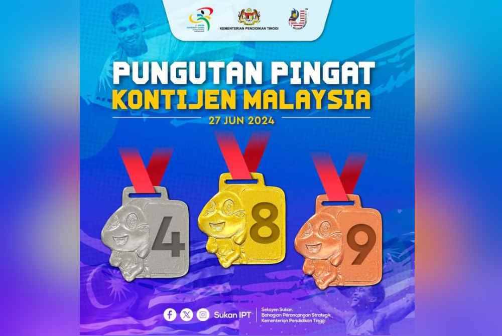 Pingat Kontinjen AUG Malaysia pada Khamis,