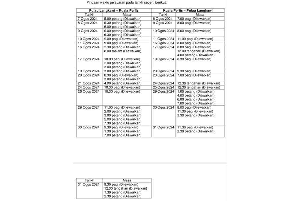 Jadual perjalanan feri yang terpaksa dipinda pada Ogos.
