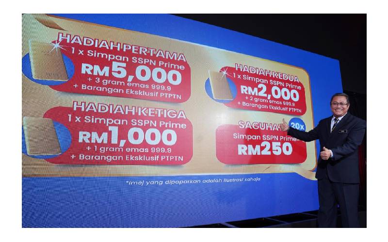 Azhar menunjukkan hadiah yang ditawarkan kepada pemenang Peraduan Genius IQ PTPTN yang dianjurkan bermula 15 Ogos hingga 14 September depan.