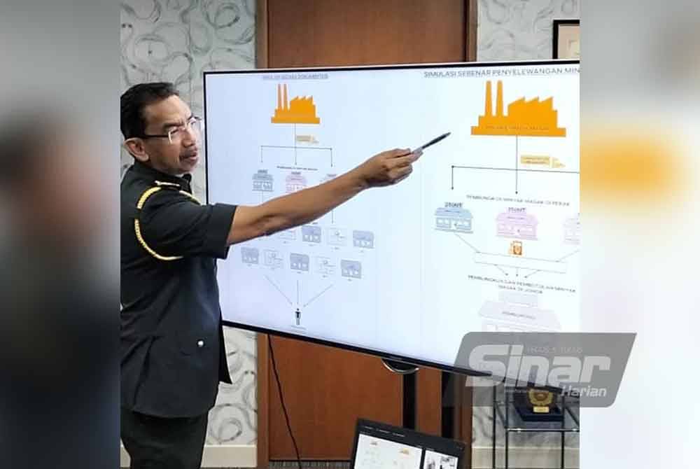 Azman mendedahkan modus operandi dilakukan tiga syarikat pembungkus yang menyeleweng minyak masak bersubsidi.
