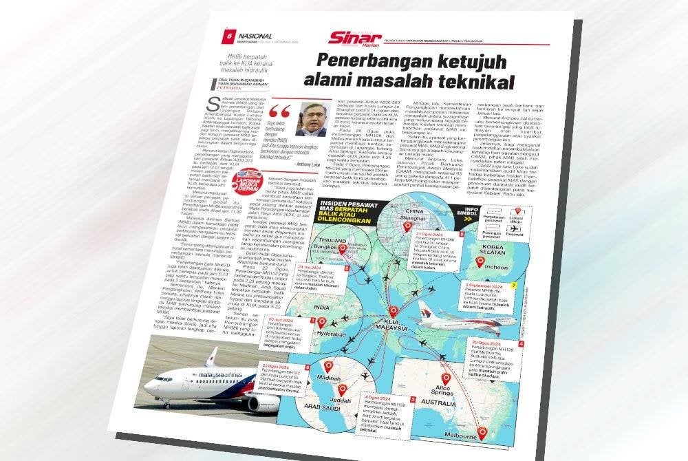 Laporan Sinar Harian.