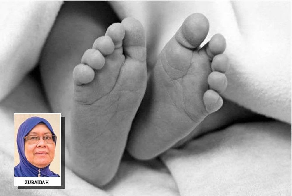 Kegagalan pengusaha taska mematuhi nisbah pengasuh yang ditetapkan di bawah Peraturan-Peraturan Taman Asuhan Kanak-Kanak 2012 boleh menjadi punca penderaan bayi dan kanak-kanak di taska. (Gambar kecil: Zubaidah)