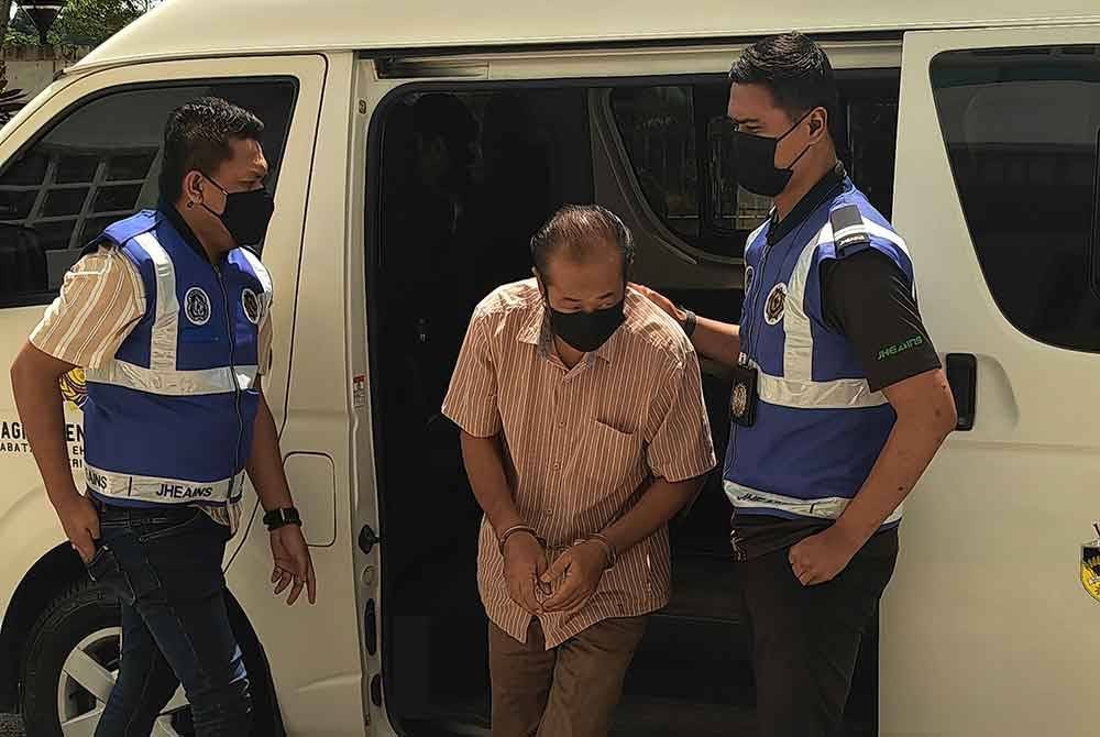 Zolekafeli didapati mengajar ajaran salah yang berlawanan dengan hukum syarak kepada anaknya yang berusia 30 tahun.