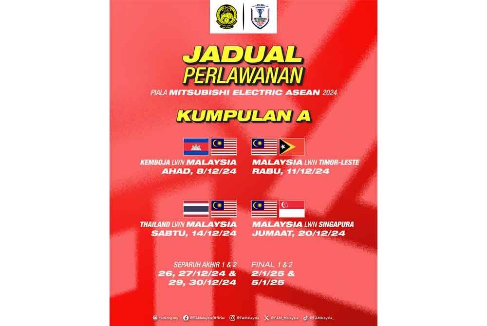 Kejuaraan ASEAN 2024.