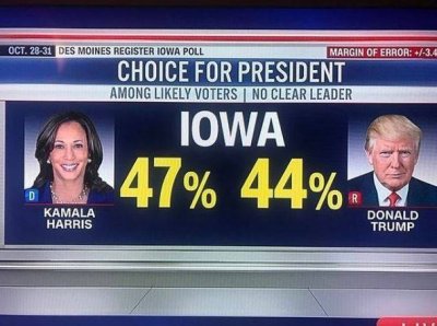 Keputusan itu berdasarkan kaji selidik dilakukan pada 28-31 Oktober lalu oleh Selzer & Co melibatkan kira-kira 808 pengundi di Iowa. - Foto Agensi