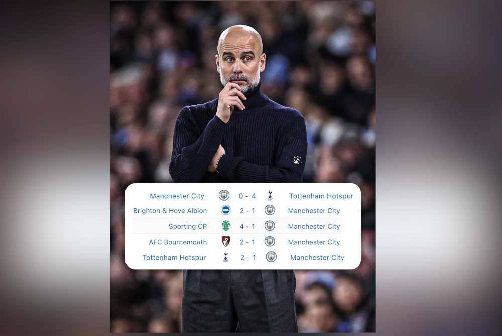 Guardiola