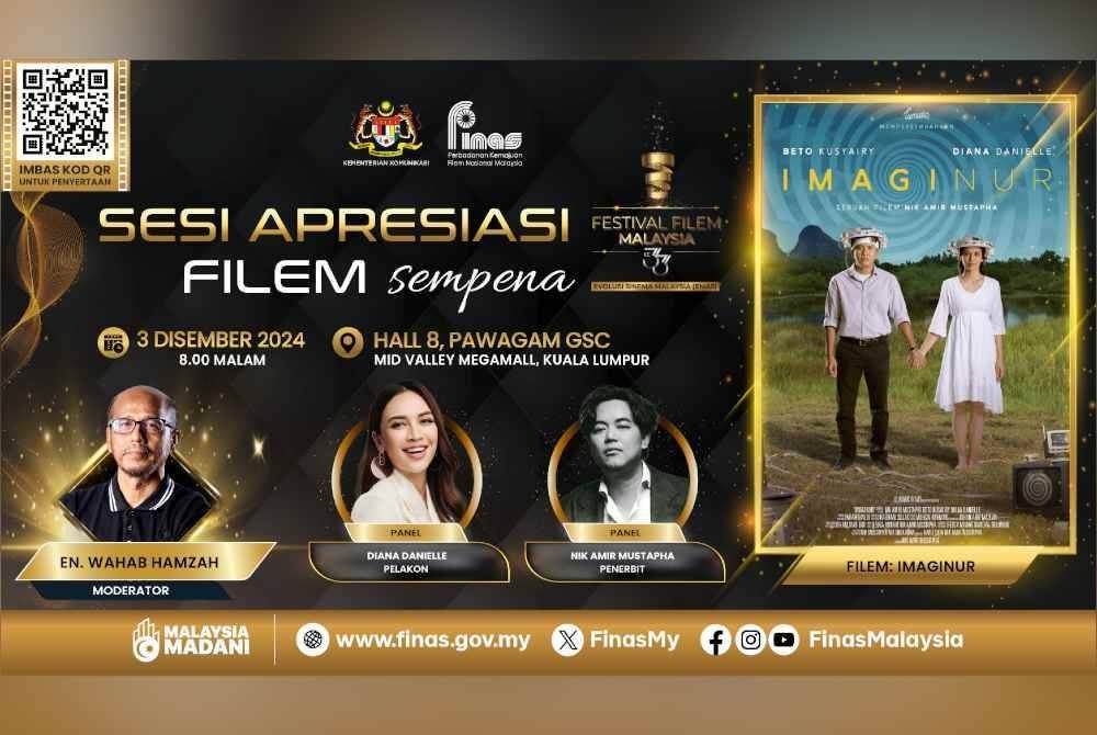 Imaginur menerima pencalonan tertinggi di FFM33.