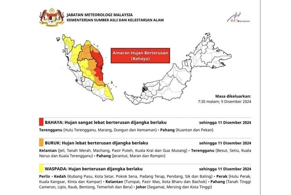 Infografik MetMalaysia.