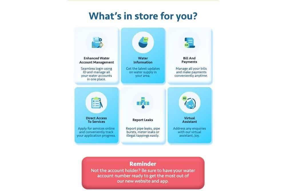 Penambahbaikan yang diterapkan dalam aplikasi mudah alih dan laman web Air Selangor termasuklah pengguna boleh mengajukan sebarang pertanyaan kepada pembantu maya Air Selangor.