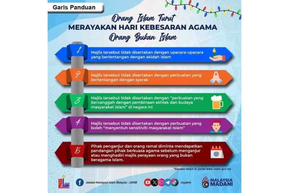 INFOGRAFIK yang dikongsikan Jabatan Kemajuan Islam Malaysia di akaun Facebook agensi itu baru-baru ini.
