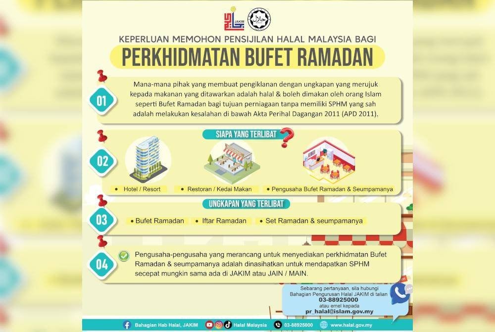 POSTER yang dimuat naik di Facebook Bahagian Hab Halal, Jakim mengenai keperluan untuk mendapatkan sijil halal bagi perkhidmatan bufet Ramadan. 