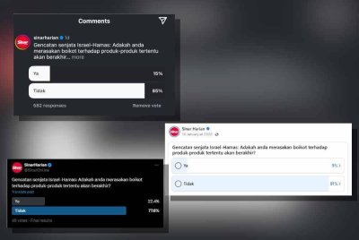 Undian di platform Instagram, Facebook dan X Sinar Harian.