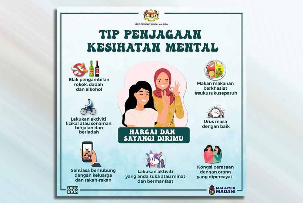Info Majlis Keselamatan Negara mengenai tip penjagaan kesihatan mental