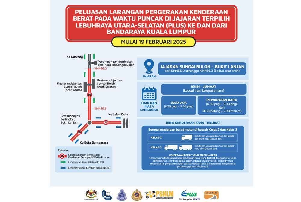 Peluasan larangan pergerakan kenderaan berat pada waktu puncak di jajaran terpilih PLUS ke dan dari bandar raya Kuala Lumpur.