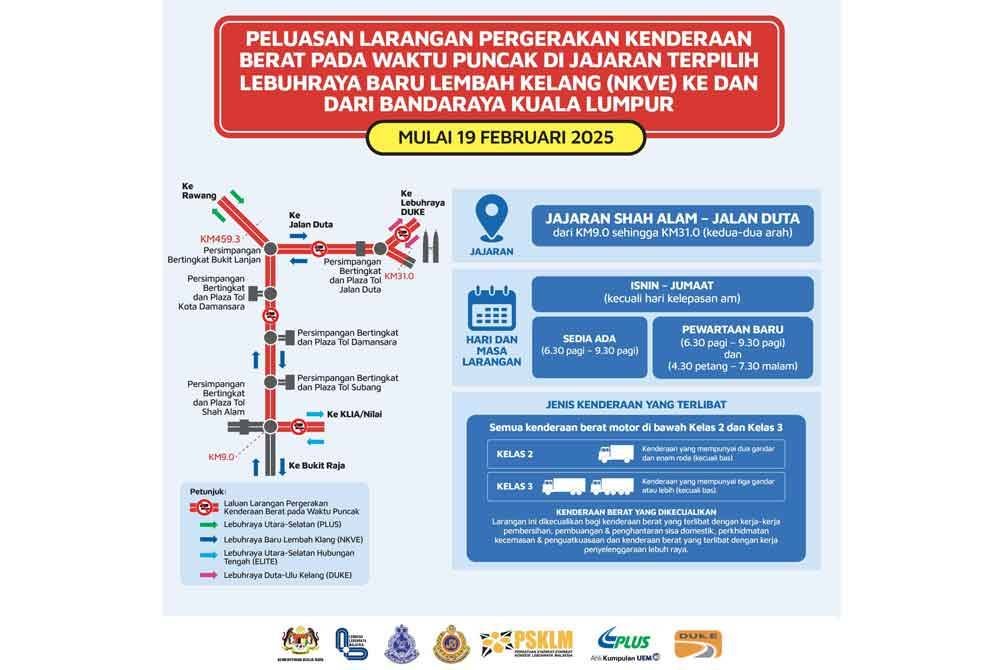 Peluasan larangan pergerakan kenderaan berat pada waktu puncak di jajaran terpilih NKVE ke dan dari bandar raya Kuala Lumpur.