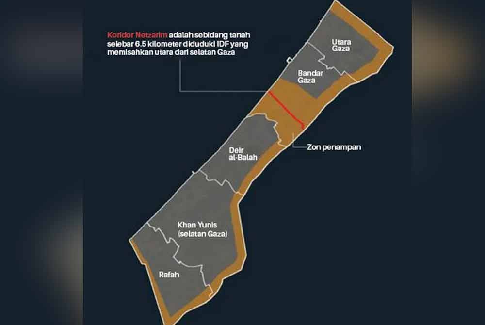 Koridor tersebut ditubuhkan pada fasa awal perang genosid di Gaza.