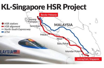 Kerajaan sedang memuktamadkan parameter utama bagi cadangan pelaksanaan projek HSR KL-SG dengan diterajui sektor swasta.