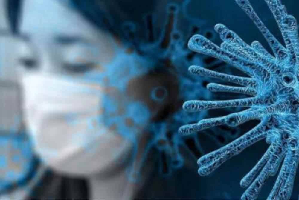 Covid-19 bermula dari Wuhan, China.