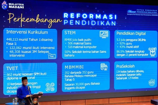 Azman menyampaikan amanat sempena Pembukaan Sesi Persekolahan 2025/2026 di Kementerian Pendidikan pada Jumaat. Foto Bernama