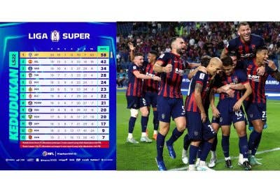 Kejayaan JDT menjuarai Liga Super menyaksikan pasukan lain terus kempunan untuk cuba merampas kejuaraan domestik teratas negara itu buat tahun ke-11 berturut-turut.