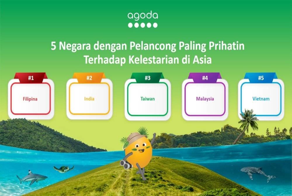 Malaysia berada di pasaran pelancongan keempat paling prihatin terhadap kelestarian di Asia.