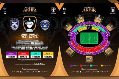 HARGA tiket perlawanan akhir Piala Malaysia 2024-2025, antara penyandang juara, Johor Darul Ta’zim (JDT) dan pencabar sengit, Sri Pahang FC di Stadium Nasional Bukit Jalil pada 12 April depan kekal seperti musim sebelumnya.