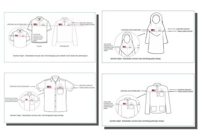 Garis panduan pemakaian lencana Jalur Gemilang pada pakaian seragam murid di institusi pendidikan bawah KPM.