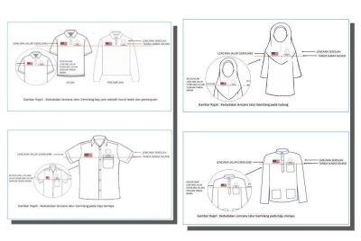 Garis panduan pemakaian lencana Jalur Gemilang pada pakaian seragam murid di institusi pendidikan bawah KPM.