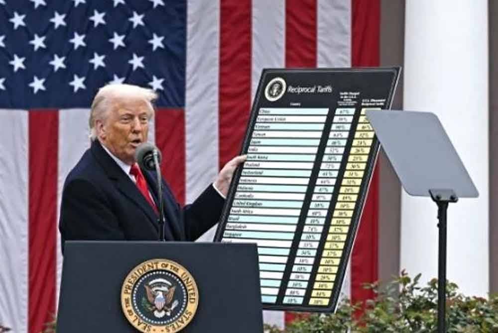 Trump sekali lagi mengundang kecaman negara antarabangsa atas keputusan melulu pentadbiran beliau. - Foto Agensi