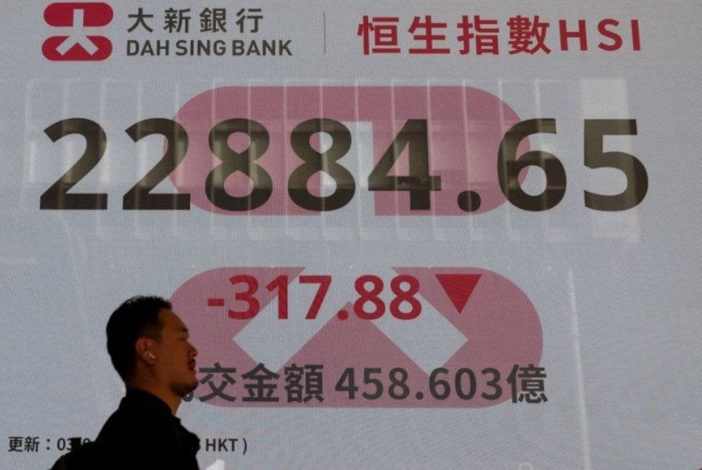 Indeks MSCI bagi saham Asia-Pasifik di luar Jepun jatuh lebih 1.0 peratus. Foto Reuters