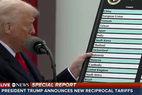 AS mengenakan tarif timbal balik sebanyak 24 peratus terhadap barangan import dari Malaysia.