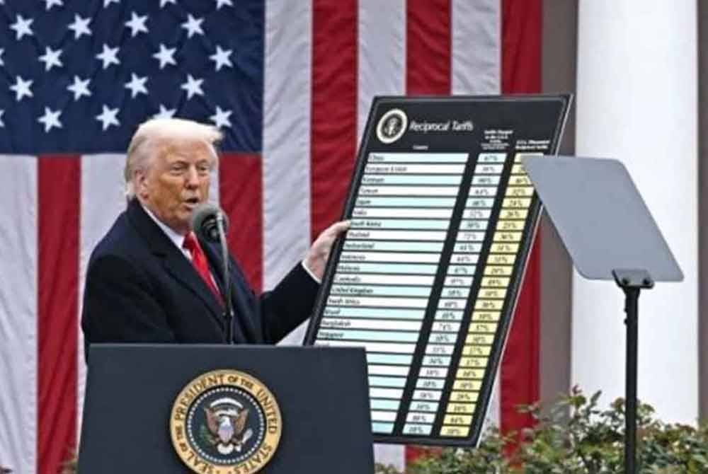 Trump cetus perang perdagangan 'membinasakan'.