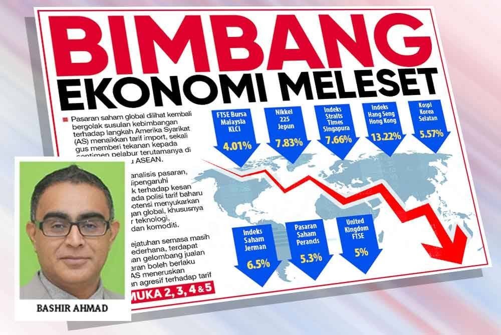 Laporan muka depan Sinar Harian berhubung pasaran saham global yang dilihat kembali bergolak susulan kebimbangan terhadap langkah AS menaikkan tarif import.