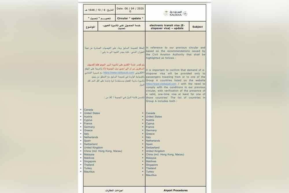 Senarai 18 negara berkenaan. Foto Agensi
