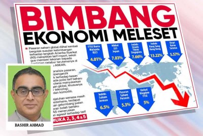 Laporan muka depan Sinar Harian berhubung pasaran saham global yang dilihat kembali bergolak susulan kebimbangan terhadap langkah AS menaikkan tarif import.