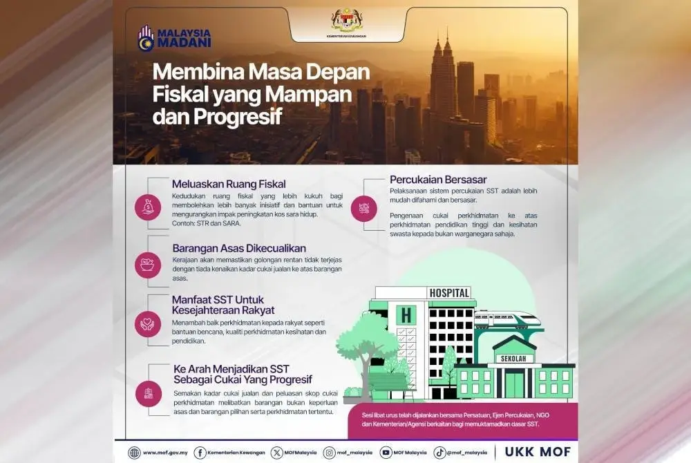 Infografik berkenaan SST yang akan bermula 1 Julai ini.