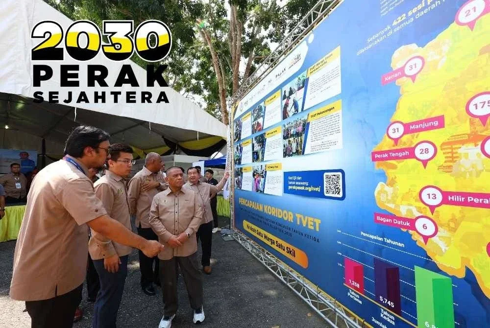 Saarani (tiga dari kiri) melawat ruang pameran sempena Majlis Pembentangan Laporan Kemajuan Tahun Ketiga Perak Sejahtera 2030 di Kolej Kemahiran Tinggi Mara Lenggong, di sini pada Isnin.