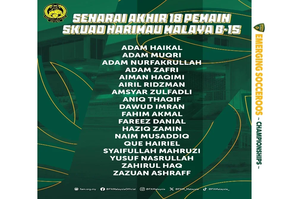 Seramai 18 pemain skuad Bawah 15 (B-15) tahun dipilih bagi mengalas cabaran negara dalam Kejohanan Emerging Socceroos 2025 di Home of Matildas, Melbourne.