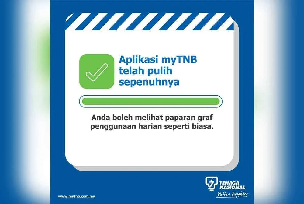 Fungsi paparan graf penggunaan harian dan bulanan kini kembali berjalan lancar selepas kerja pembaikan sistem dilaksanakan.