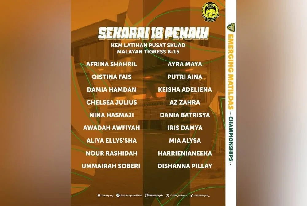 Pemain skuad bola sepak remaja wanita B-15 bagi Kejohanan Emerging Matildas 2025 di Australia. Foto FAM