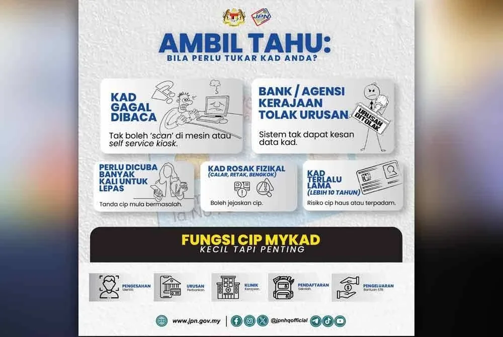 Poster kempen #AmbilTahu berkaitan MyKid.