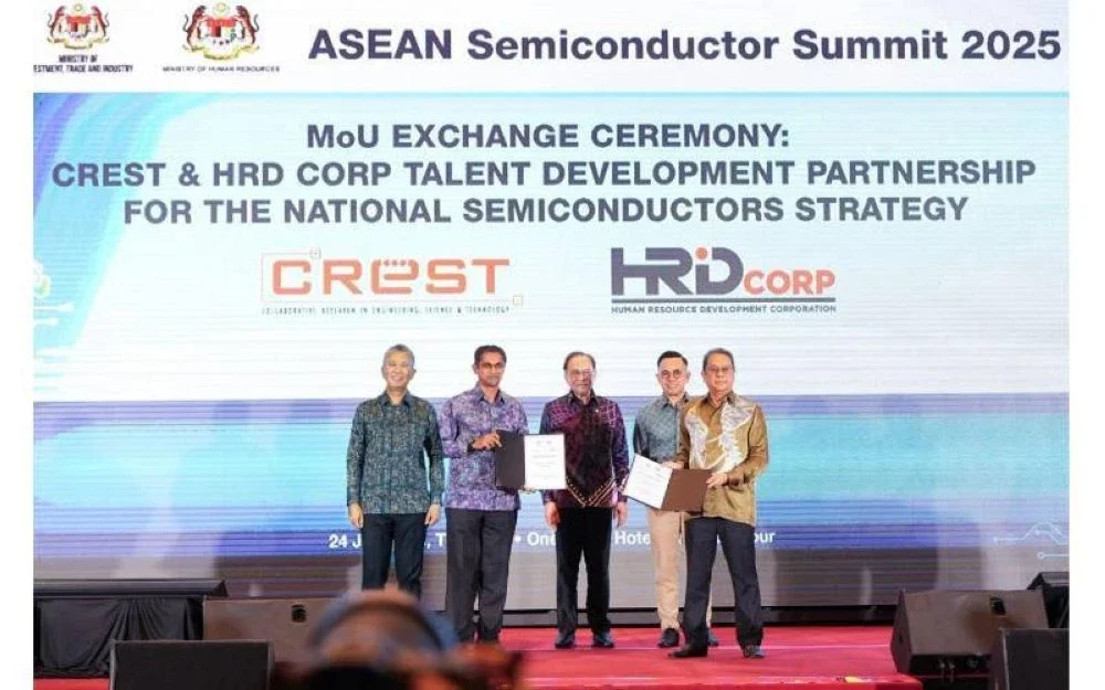 Dari kiri: Menteri Pelaburan, Perdagangan dan Industri, Tengku Datuk Seri Utama Zafrul Tengku Abdul Aziz; Ketua Eksekutif HRD Corp, Dr. Syed Alwi Mohamed Sultan; Perdana Menteri, Datuk Seri Anwar Ibrahim; Menteri Sumber Manusia, Steven Sim Chee Keong dan Ketua Pegawai Eksekutif CREST, Jaffri Ibrahim.