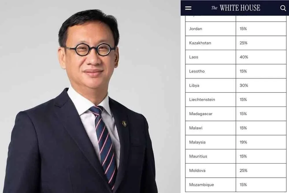 Malaysia dikenakan tarif sebanyak 19 peratus berdasarkan perintah eksekutif yang ditandatangani oleh Trump.