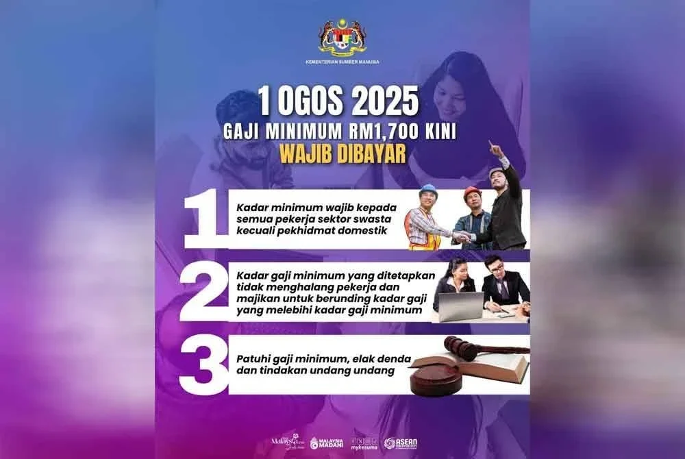 Kerajaan kuatkuasa gaji minimum baharu RM1,700 mulai 1 Ogos meliputi pekerja perantisan dan majikan kecil.