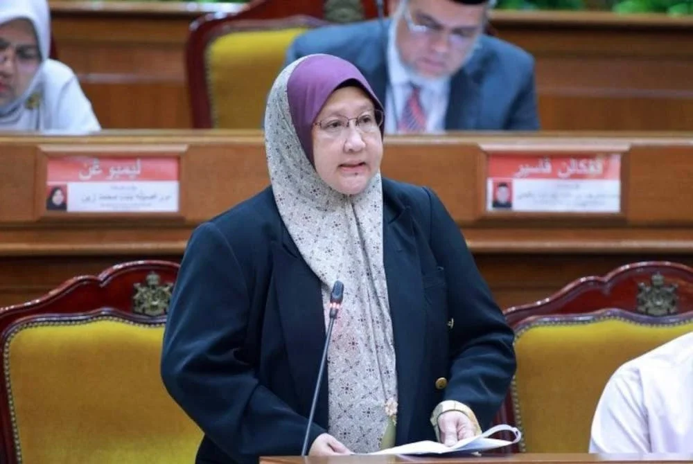 Rohani Ibrahim.
