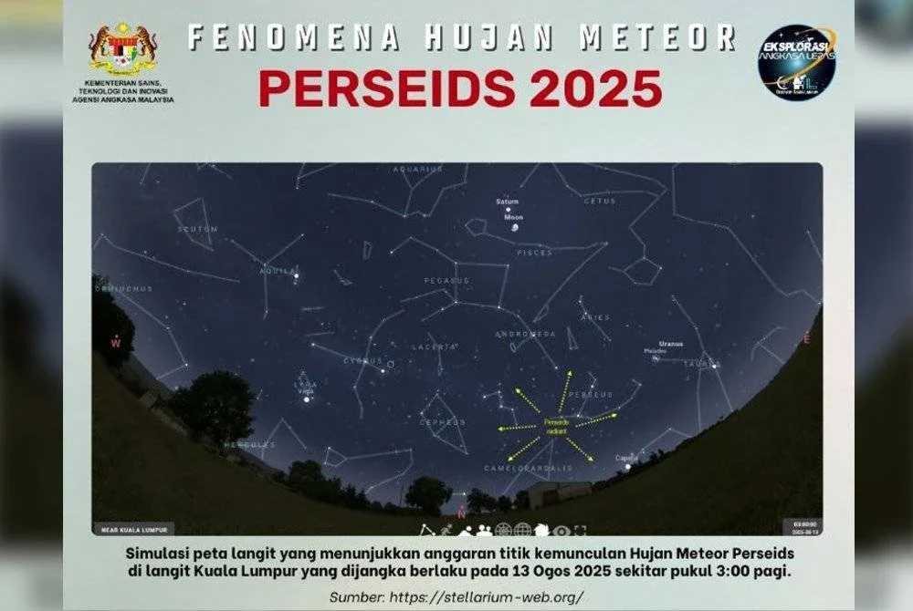 Sumber: Facebook Agensi Angkasa Malaysia (MYSA)