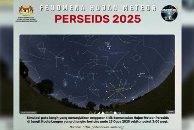 Sumber: Facebook Agensi Angkasa Malaysia (MYSA)