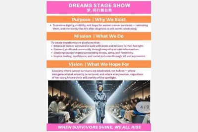 Info grafik yang dikongsi pihak penganjur di laman media sosial.