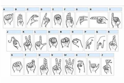 Jurubahasa isyarat merupakan golongan profesional terlatih dan beretika tinggi dalam merapatkan jurang komunikasi antara individu pekak dan pendengaran. Foto hiasan